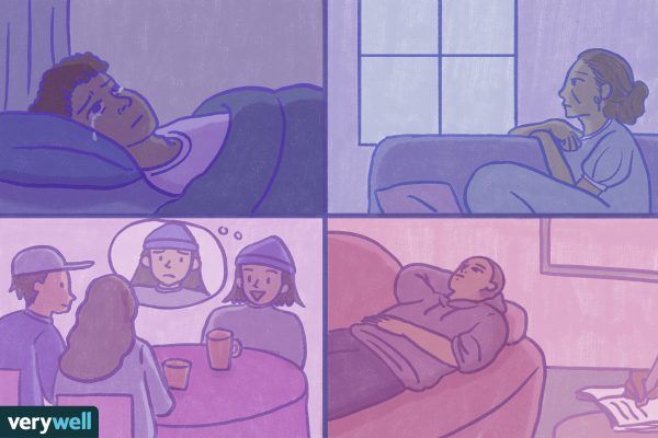 انواع افسردگی